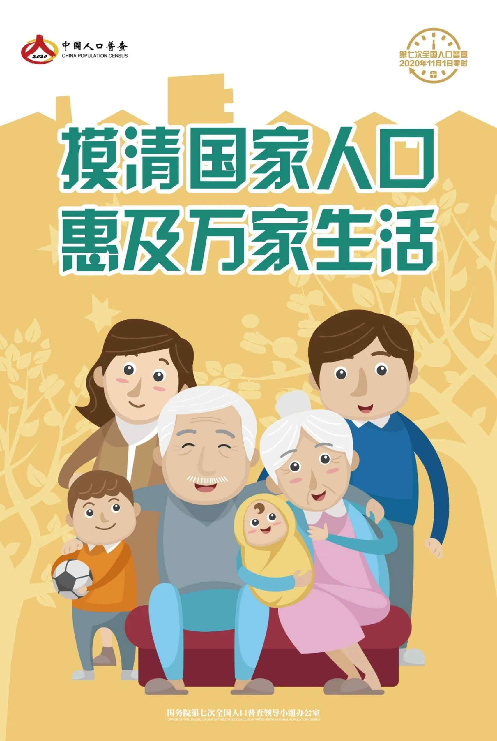 第七次全国人口普查_Page3.jpg