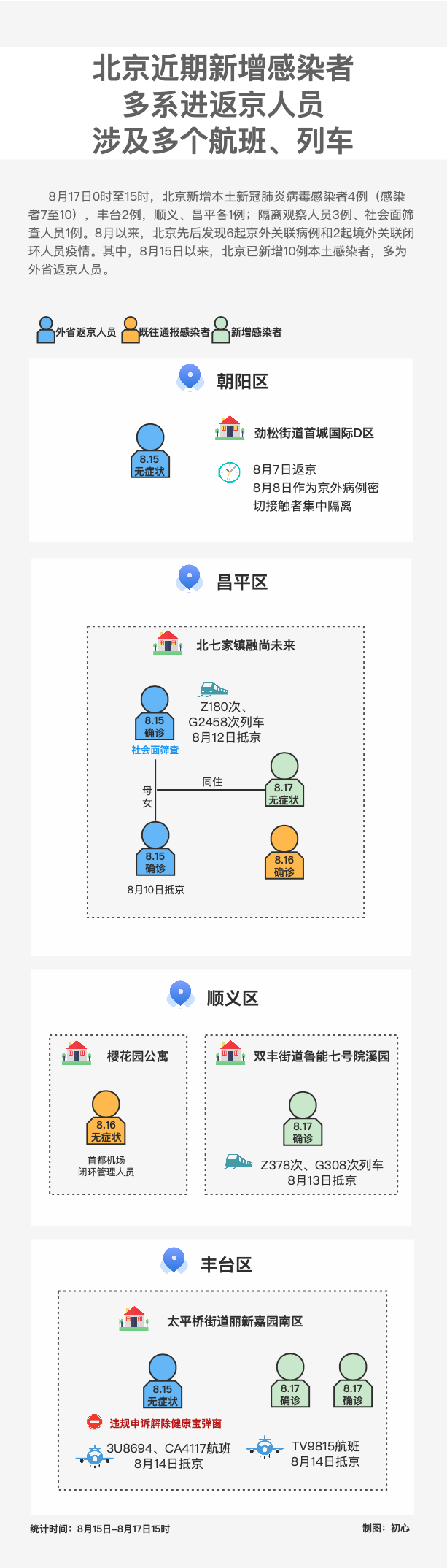 二.png